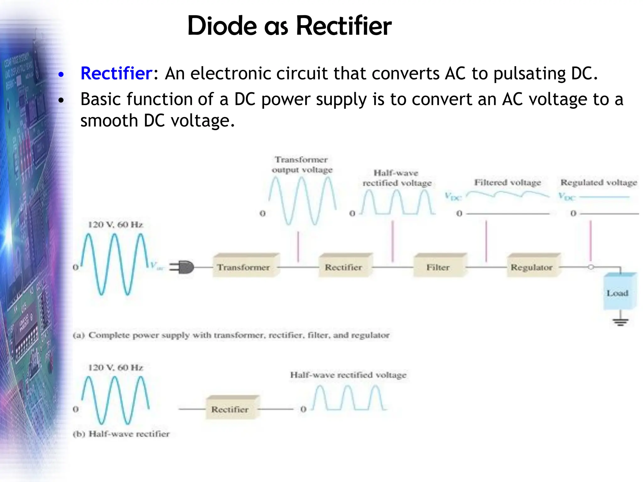 Diode as Rectifier
• Rectifier: An electronic circuit that converts AC to pulsating DC.
• Basic function of a DC power supply is to convert an AC voltage to a
smooth DC voltage.
 