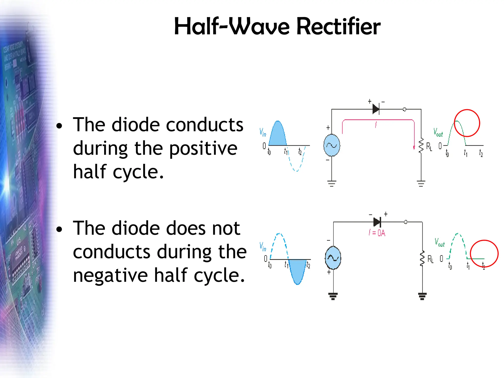 Half-Wave Rectifier
• The diode conducts
during the positive
half cycle.
• The diode does not
conducts during the
negative half cycle.
 