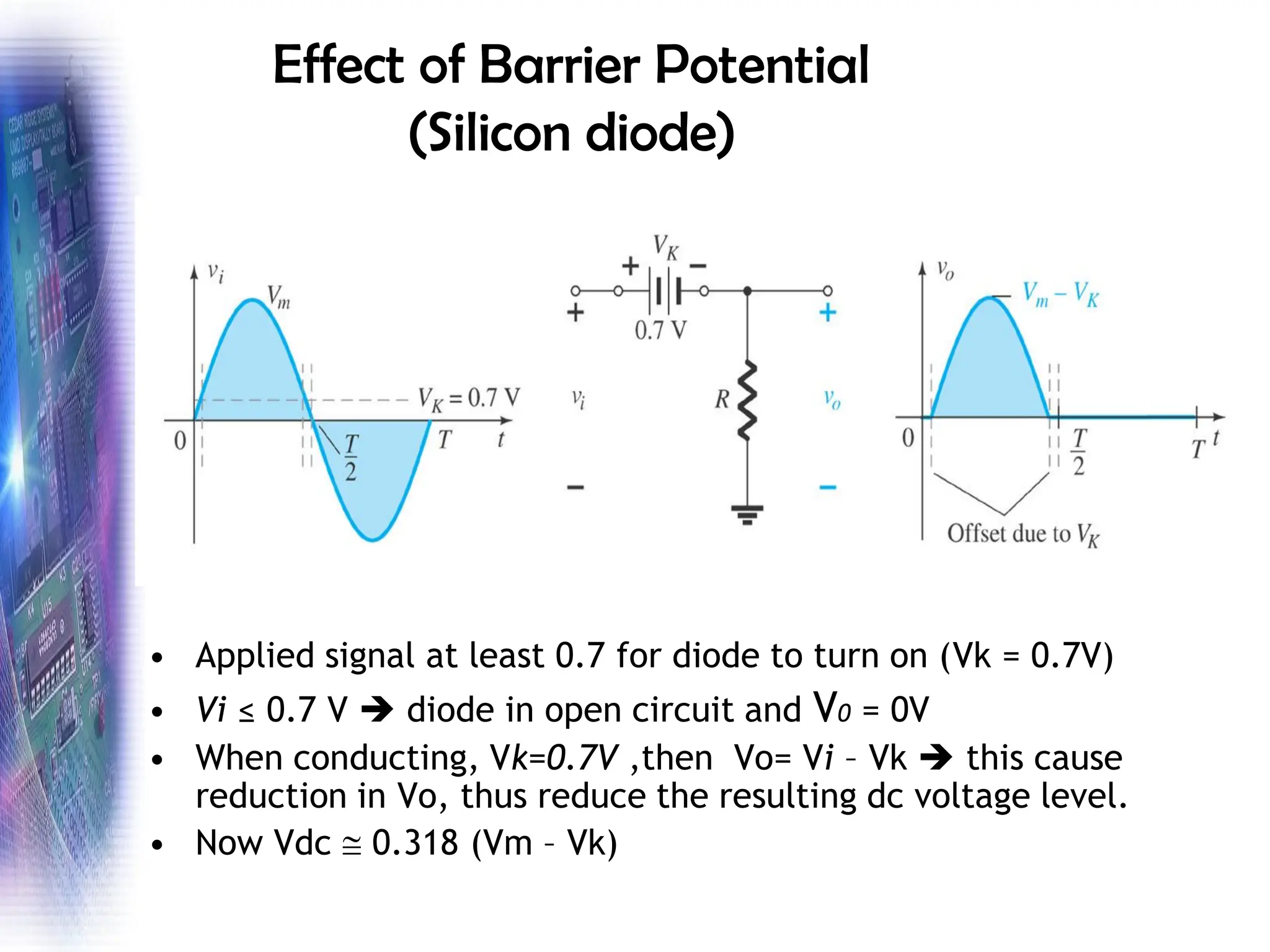 Effect of Barrier Potential
(Silicon diode)
• Applied signal at least 0.7 for diode to turn on (Vk = 0.7V)
• Vi ≤ 0.7 V ➔ diode in open circuit and V0 = 0V
• When conducting, Vk=0.7V ,then Vo= Vi – Vk ➔ this cause
reduction in Vo, thus reduce the resulting dc voltage level.
• Now Vdc  0.318 (Vm – Vk)
 