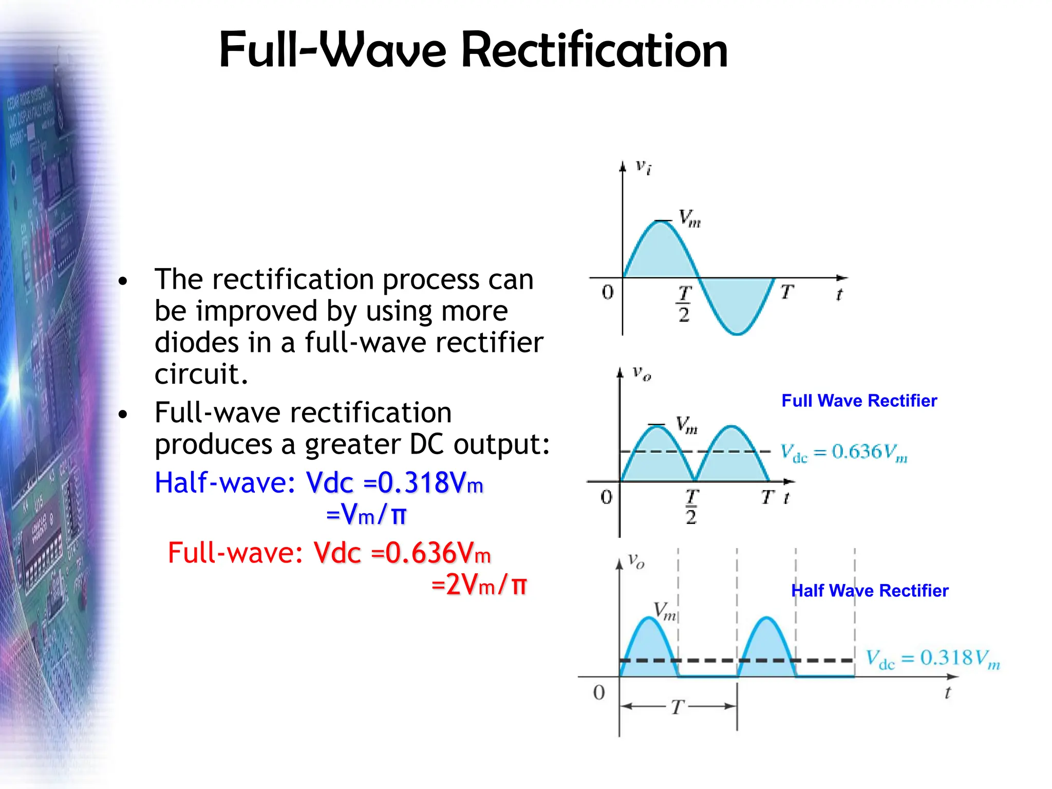 Full-Wave Rectification
• The rectification process can
be improved by using more
diodes in a full-wave rectifier
circuit.
• Full-wave rectification
produces a greater DC output:
Half-wave: Vdc =0.318Vm
=Vm/π
Full-wave: Vdc =0.636Vm
=2Vm/π Half Wave Rectifier
Full Wave Rectifier
 