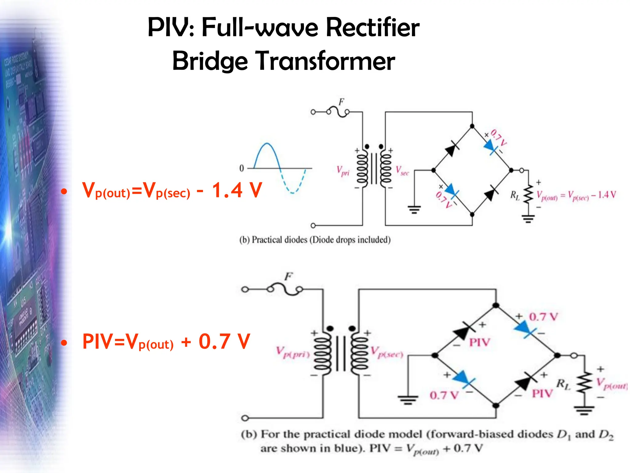 PIV: Full-wave Rectifier
Bridge Transformer
• Vp(out)=Vp(sec) – 1.4 V
• PIV=Vp(out) + 0.7 V
 