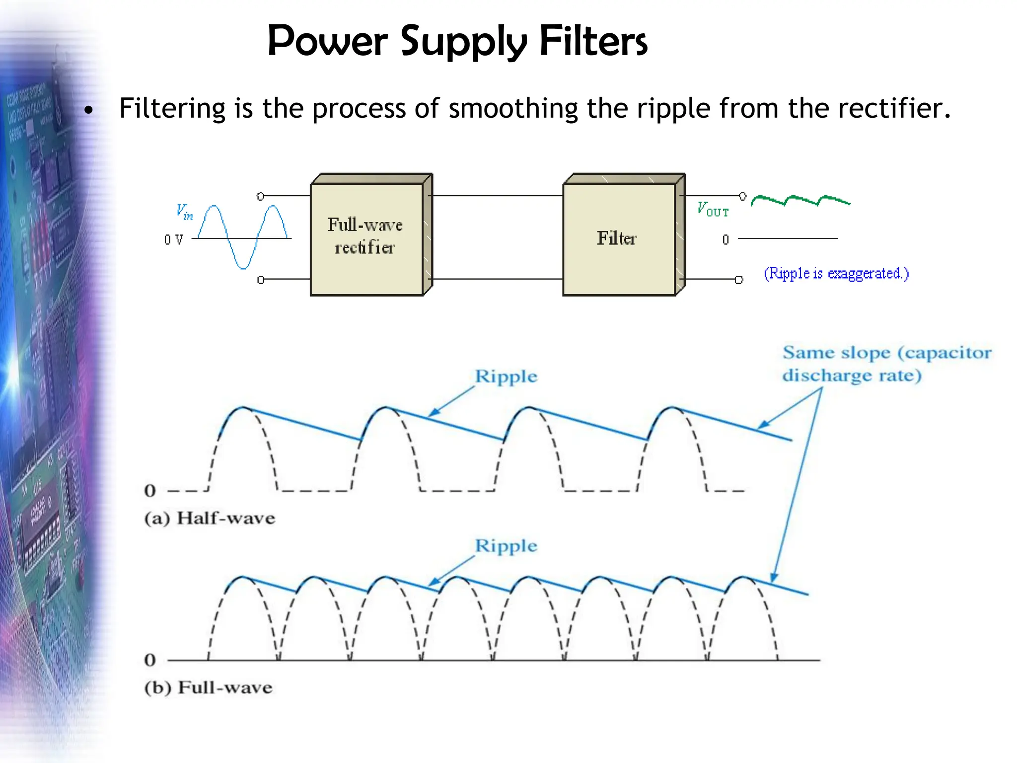 Power Supply Filters
• Filtering is the process of smoothing the ripple from the rectifier.
 