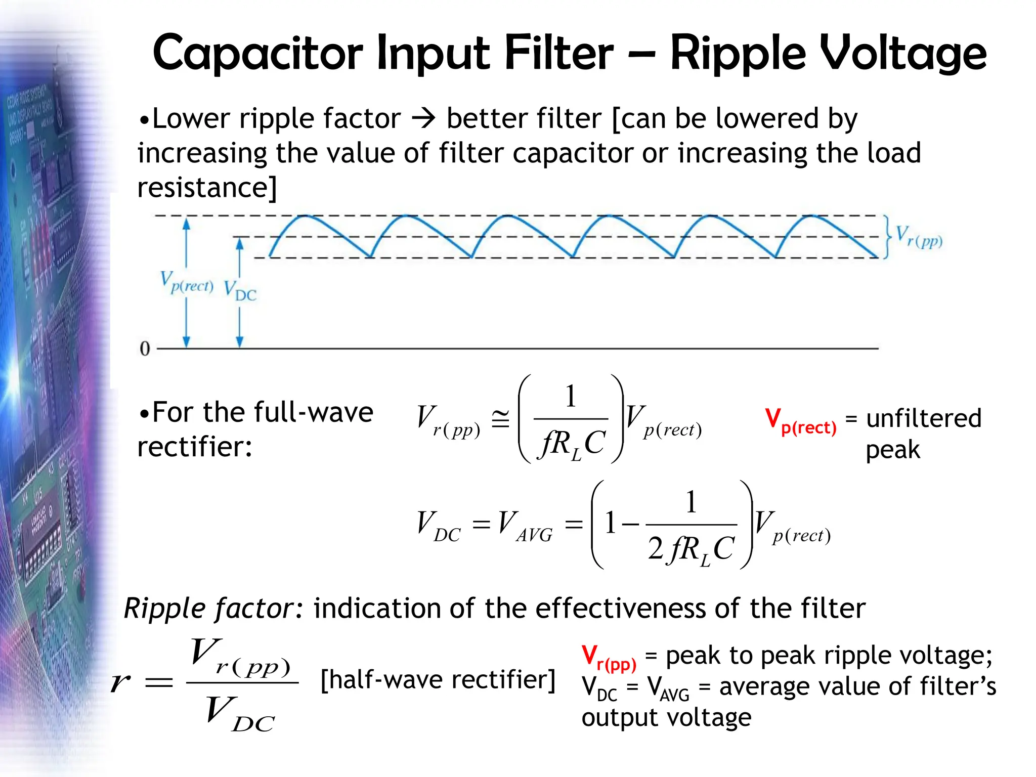 Capacitor Input Filter – Ripple Voltage
DC
pp
r
V
V
r
)
(
=
Ripple factor: indication of the effectiveness of the filter
Vr(pp) = peak to peak ripple voltage;
VDC = VAVG = average value of filter’s
output voltage
•Lower ripple factor → better filter [can be lowered by
increasing the value of filter capacitor or increasing the load
resistance]
[half-wave rectifier]
•For the full-wave
rectifier:
)
(
)
(
)
(
2
1
1
1
rect
p
L
AVG
DC
rect
p
L
pp
r
V
C
fR
V
V
V
C
fR
V








−
=
=








 Vp(rect) = unfiltered
peak
 