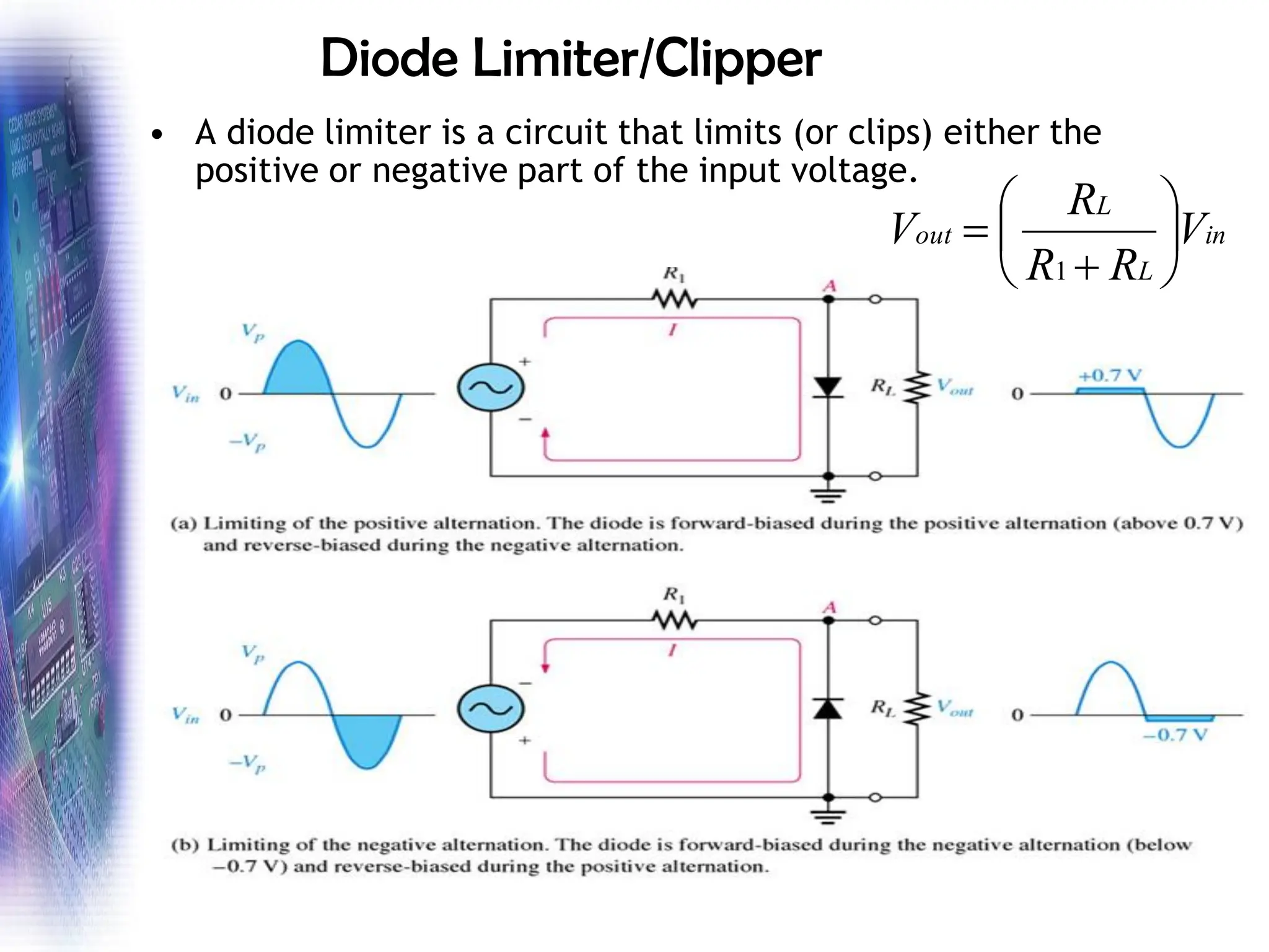 Diode Limiter/Clipper
• A diode limiter is a circuit that limits (or clips) either the
positive or negative part of the input voltage.
in
L
L
out V
R
R
R
V 





+
=
1
 