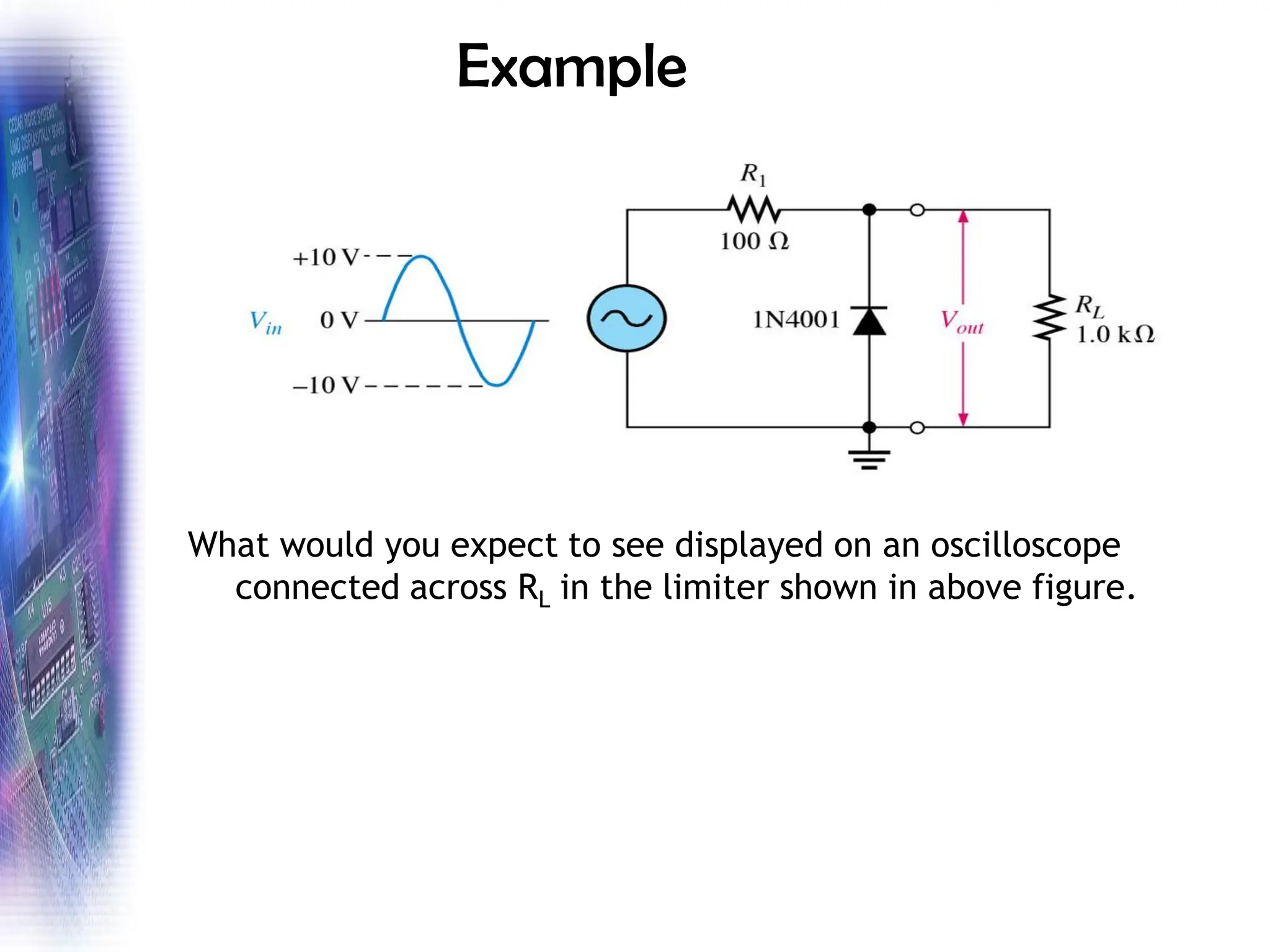 Example
What would you expect to see displayed on an oscilloscope
connected across RL in the limiter shown in above figure.
 