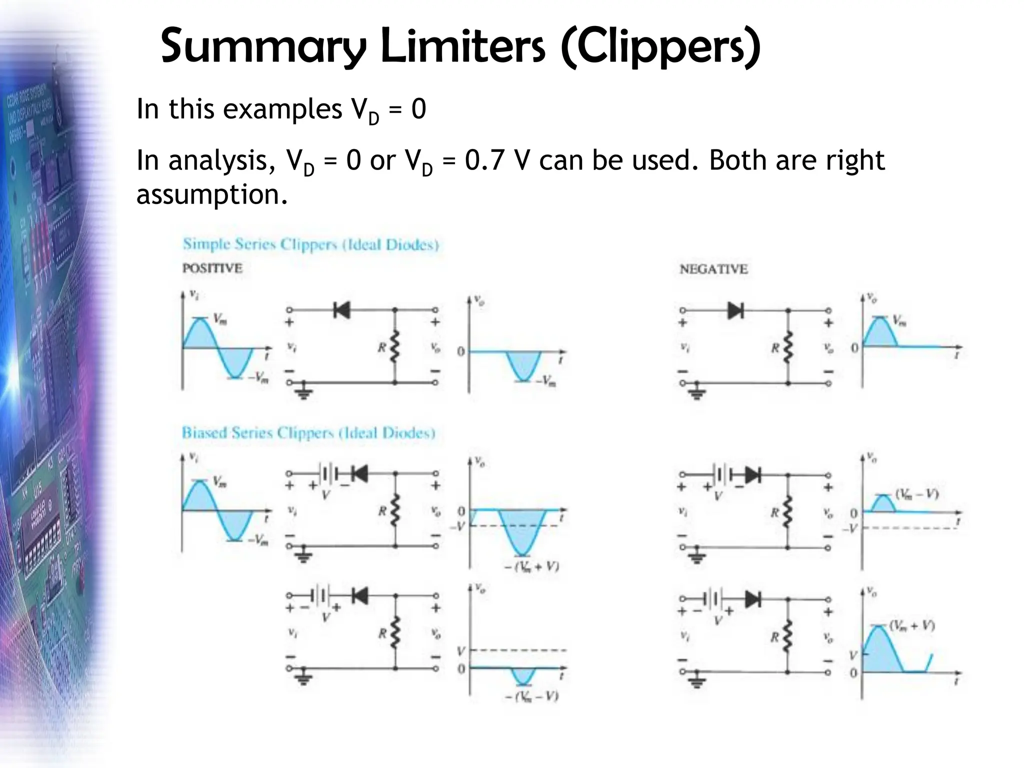 Summary Limiters (Clippers)
In this examples VD = 0
In analysis, VD = 0 or VD = 0.7 V can be used. Both are right
assumption.
 