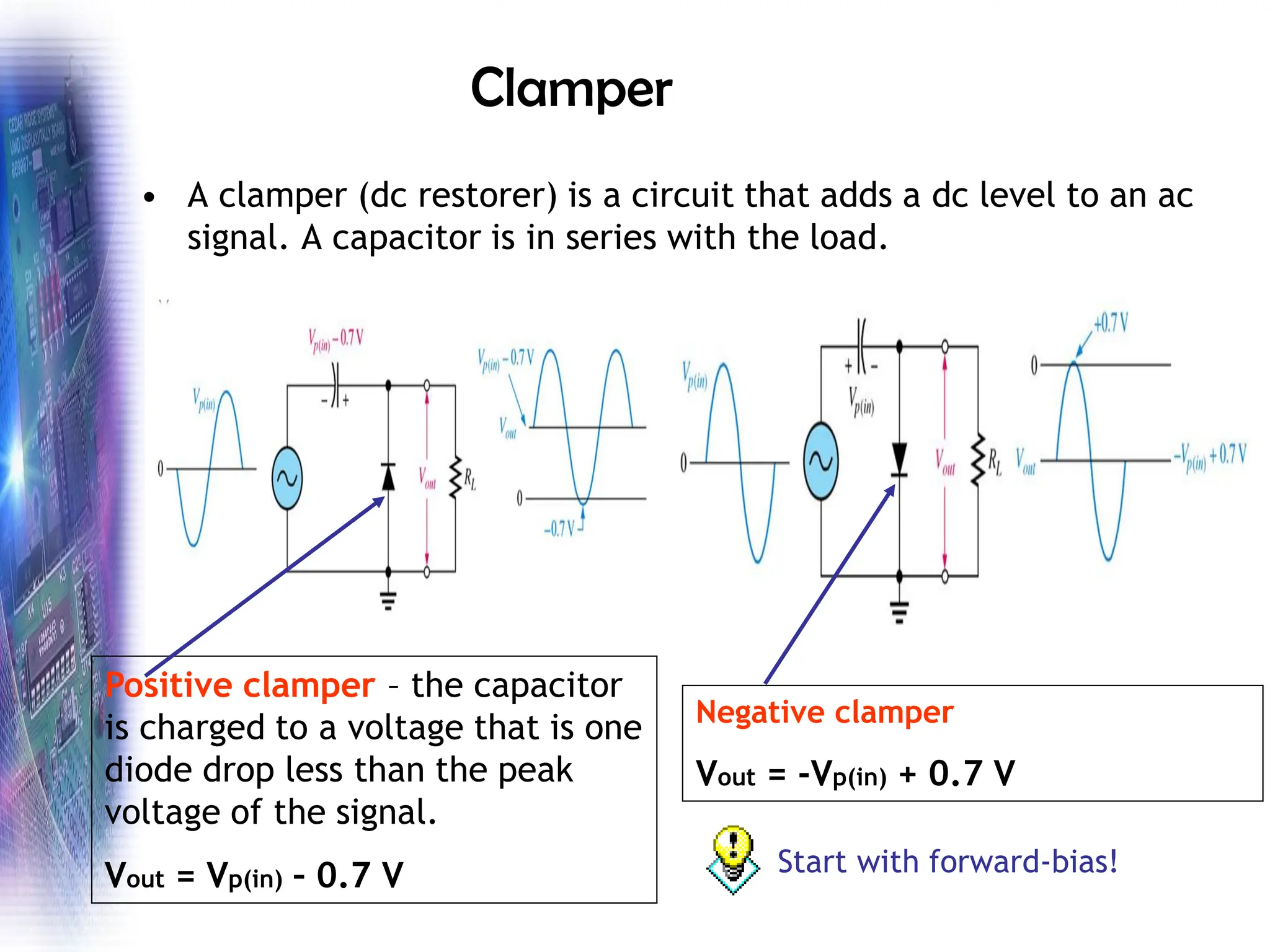 Clamper
• A clamper (dc restorer) is a circuit that adds a dc level to an ac
signal. A capacitor is in series with the load.
Positive clamper – the capacitor
is charged to a voltage that is one
diode drop less than the peak
voltage of the signal.
Vout = Vp(in) – 0.7 V
Negative clamper
Vout = -Vp(in) + 0.7 V
Start with forward-bias!
 