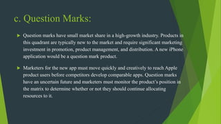 Marketing Planning, Types of Marketing Planning | PPTX