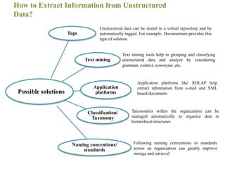 Chapter 2.ppt on Types of Digital f Data | PPT