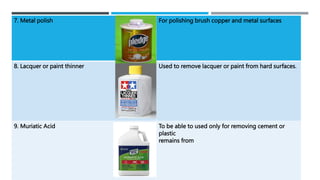 7. Metal polish For polishing brush copper and metal surfaces
8. Lacquer or paint thinner Used to remove lacquer or paint from hard surfaces.
9. Muriatic Acid To be able to used only for removing cement or
plastic
remains from
 