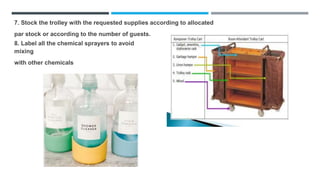 7. Stock the trolley with the requested supplies according to allocated
par stock or according to the number of guests.
8. Label all the chemical sprayers to avoid
mixing
with other chemicals
 
