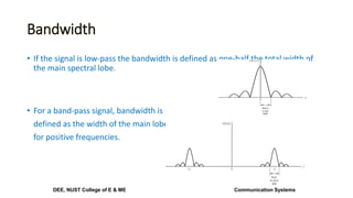 chapter 2 for communication systems course | PDF