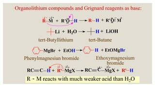 Chapter 2. Organomettalic compounds.pptx