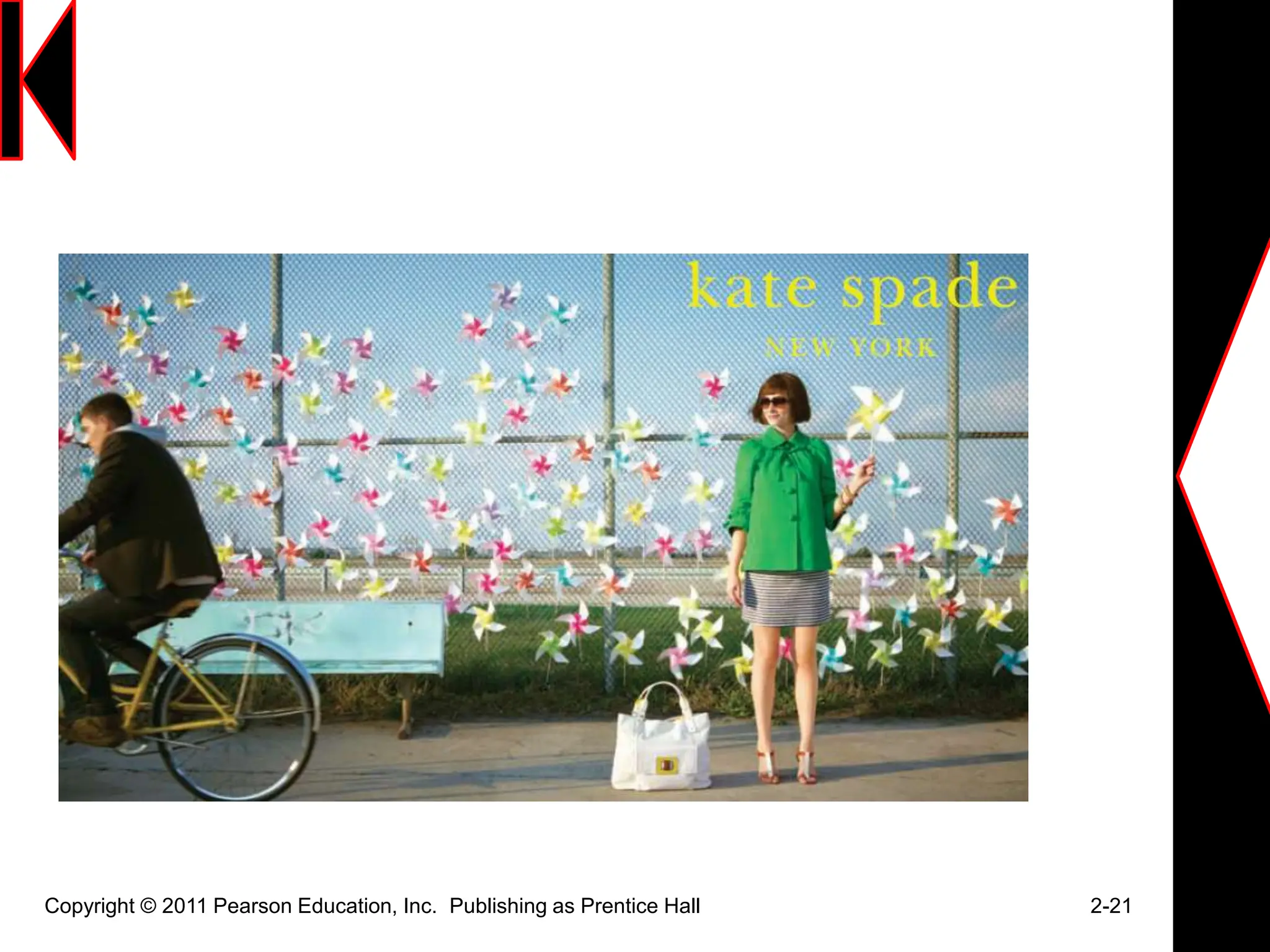 Copyright © 2011 Pearson Education, Inc. Publishing as Prentice Hall 2-21
 