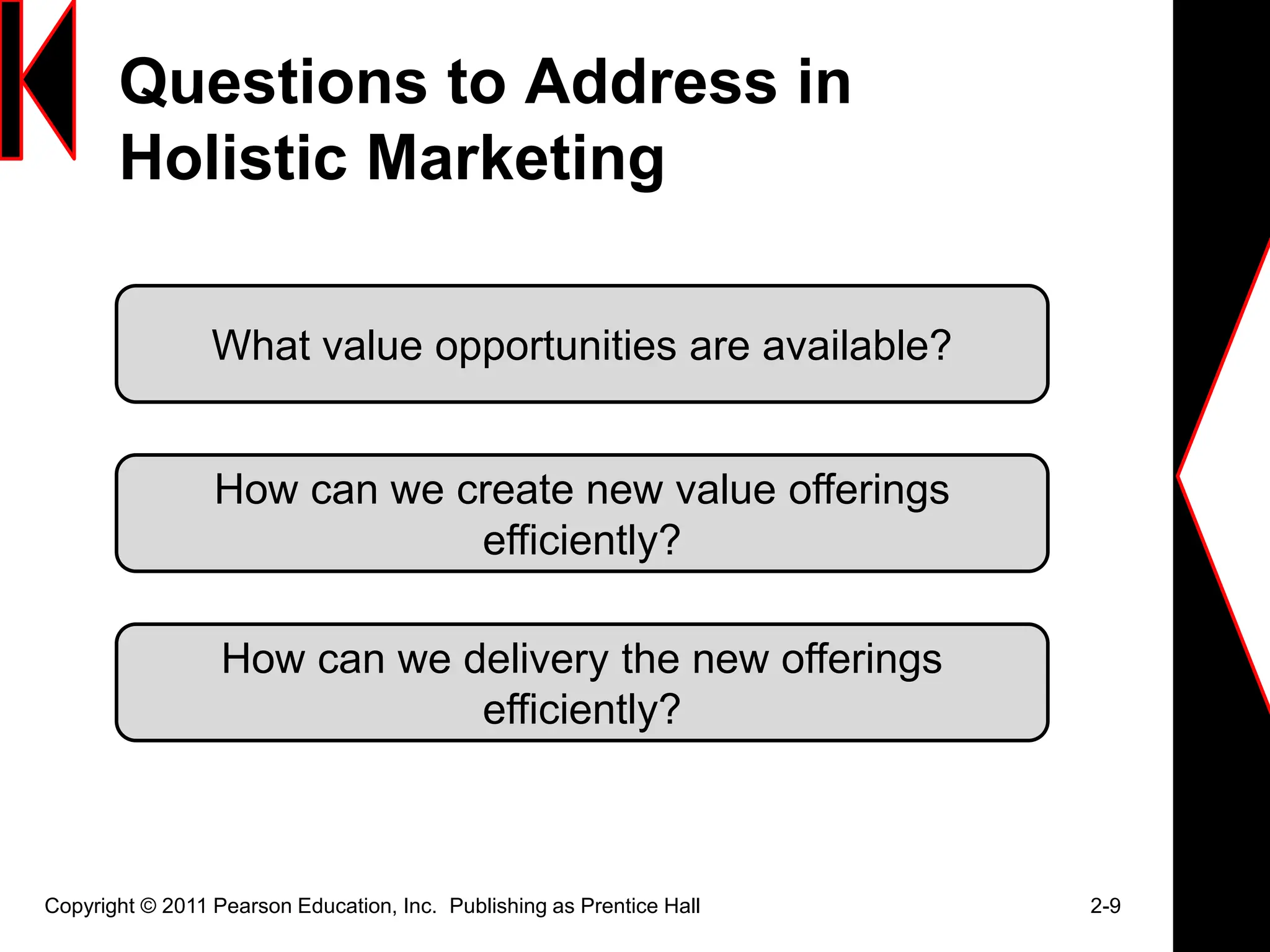 Questions to Address in
Holistic Marketing
Copyright © 2011 Pearson Education, Inc. Publishing as Prentice Hall 2-9
What value opportunities are available?
How can we create new value offerings
efficiently?
How can we delivery the new offerings
efficiently?
 