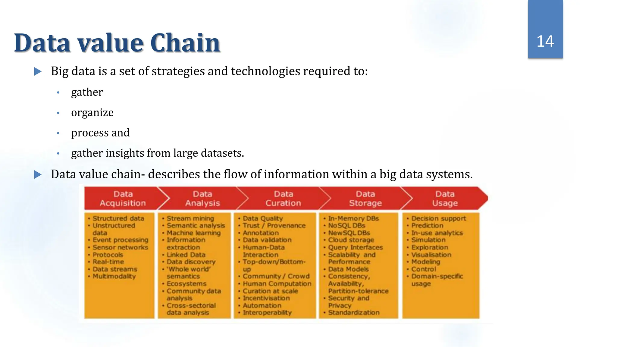Data value Chain
 Big data is a set of strategies and technologies required to:
• gather
• organize
• process and
• gather insights from large datasets.
 Data value chain- describes the flow of information within a big data systems.
14
 