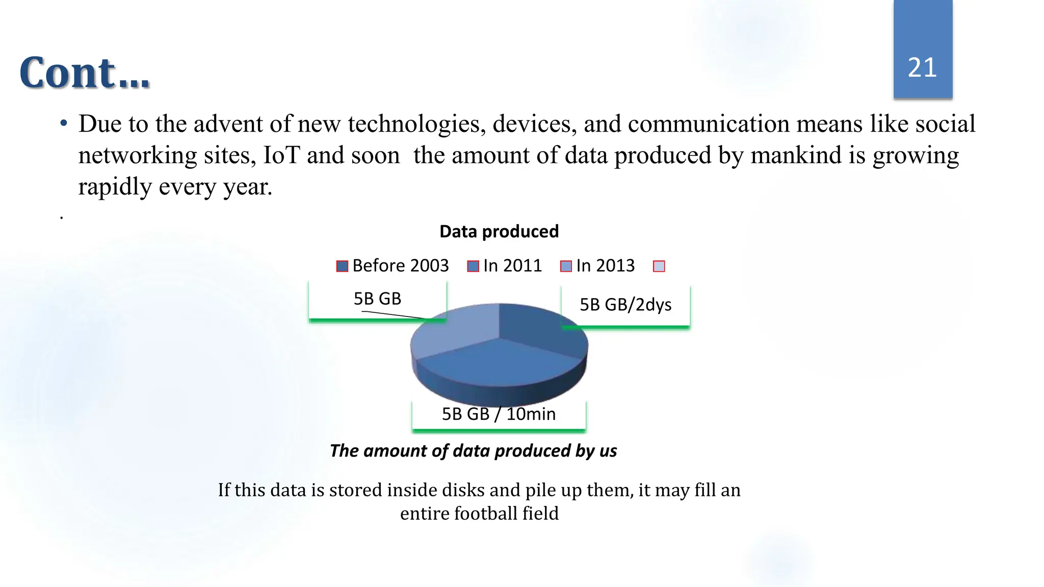 • Due to the advent of new technologies, devices, and communication means like social
networking sites, IoT and soon the amount of data produced by mankind is growing
rapidly every year.
.
5B GB/2dys
5B GB / 10min
5B GB
Data produced
Before 2003 In 2011 In 2013
The amount of data produced by us
If this data is stored inside disks and pile up them, it may fill an
entire football field
Cont… 21
 