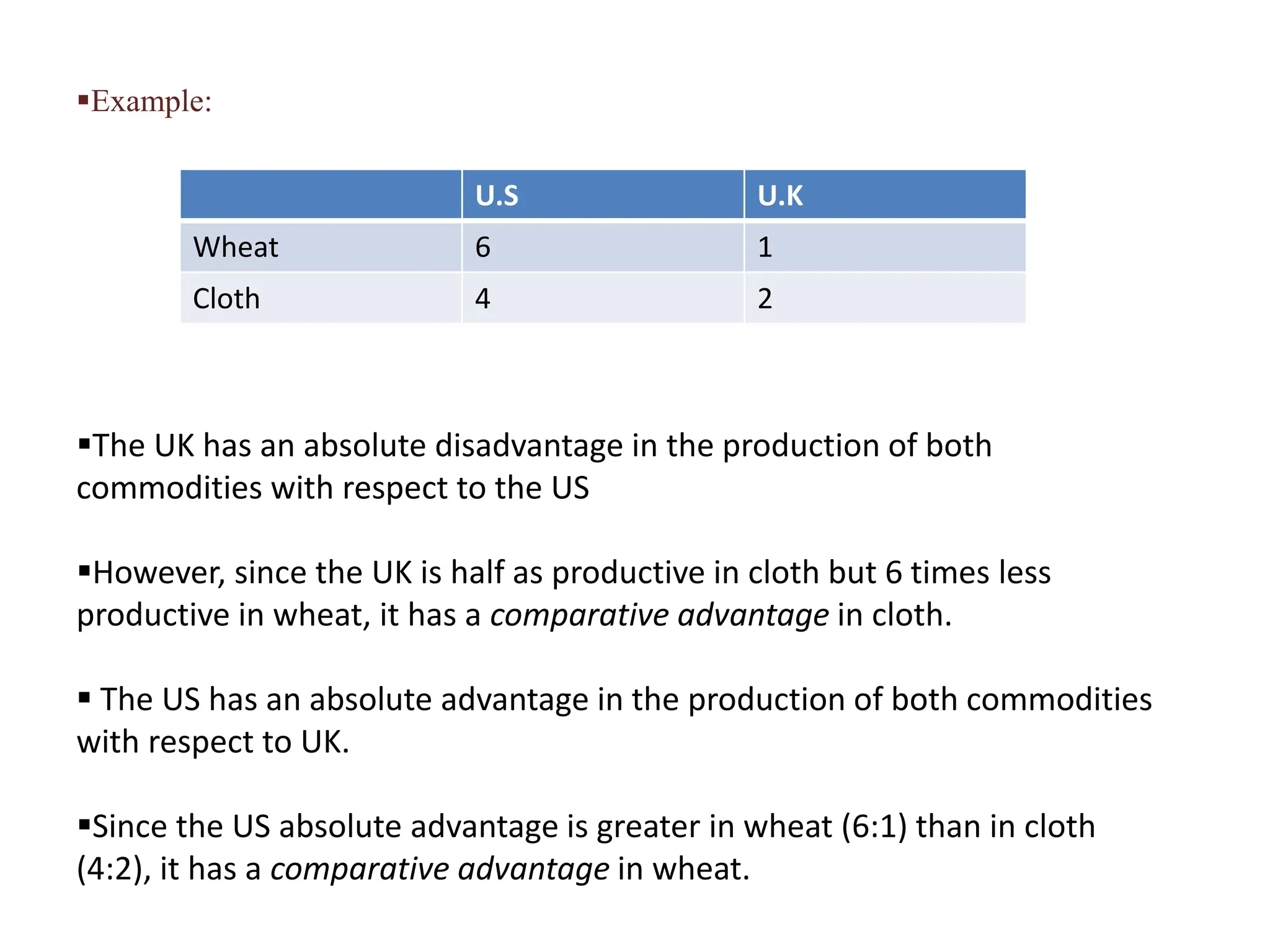 Example:
The UK has an absolute disadvantage in the production of both
commodities with respect to the US
However, since the UK is half as productive in cloth but 6 times less
productive in wheat, it has a comparative advantage in cloth.
 The US has an absolute advantage in the production of both commodities
with respect to UK.
Since the US absolute advantage is greater in wheat (6:1) than in cloth
(4:2), it has a comparative advantage in wheat.
U.S U.K
Wheat 6 1
Cloth 4 2
 