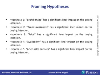 Author: Naval Bajpai
Business Research Methods, 2e
Copyright
©
2017
Pearson
India
Education
Services
Pvt.
Ltd
Framing Hypotheses
• Hypothesis 1: “Brand image” has a significant liner impact on the buying
intention.
• Hypothesis 2: “Brand awareness” has a significant liner impact on the
buying intention.
• Hypothesis 3: “Price” has a significant liner impact on the buying
intention.
• Hypothesis 4: “Availability” has a significant liner impact on the buying
intention.
• Hypothesis 5: “After-sales services” has a significant liner impact on the
buying intention.
 