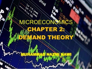 MICROECONOMICS
CHAPTER 2:
DEMAND THEORY
MUHAMMAD NAZMI NAWI
 