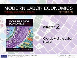 MODERN LABOR ECONOMICS
THEORY AND PUBLIC POLICY
CHAPTER
Modern Labor Economics: Theory and Public Policy, Twelfth Edition
Ronald G. Ehrenberg • Robert S. Smith
12TH EDITION
Copyright ©2015 by Pearson Education, Inc.
All rights reserved.
Overview of the Labor
Market
2
 