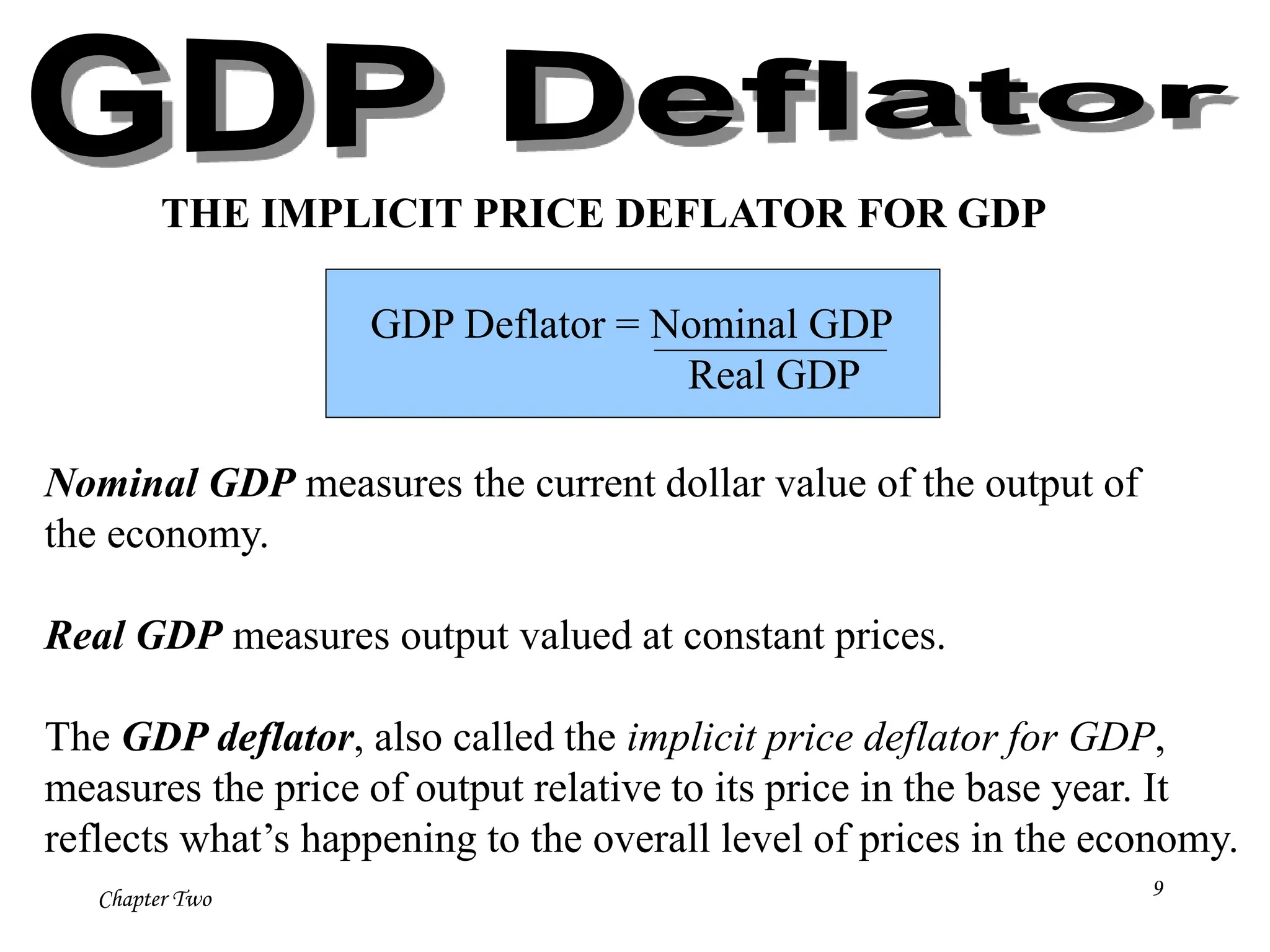 Chapter Two 9
Nominal GDP measures the current dollar value of the output of
the economy.
Real GDP measures output valued at constant prices.
The GDP deflator, also called the implicit price deflator for GDP,
measures the price of output relative to its price in the base year. It
reflects what’s happening to the overall level of prices in the economy.
GDP Deflator = Nominal GDP
Real GDP
THE IMPLICIT PRICE DEFLATOR FOR GDP
 