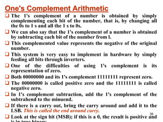 chapter2.pptx electrical engineering for student | PPTX