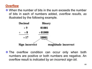 Num Overflow chapter2.pptx electrical engineering for student | PPTX