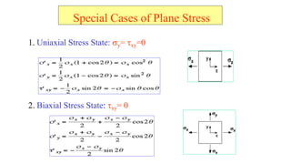 Special Cases of Plane Stress
1. Uniaxial Stress State: ?y= ?xy=0
2. Biaxial Stress State: ?xy= 0
 