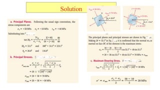 Solution
 