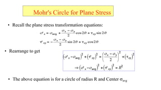 Mohr's Circle for Plane Stress
? Recall the plane stress transformation equations:
? Rearrange to get
? The above equation is for a circle of radius R and Center ?avg
 