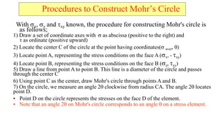 Procedures to Construct Mohrs Circle
With ?x, ?y and ?xy known, the procedure for constructing Mohr's circle is
as follows;
1) Draw a set of coordinate axes with ? as abscissa (positive to the right) and
? as ordinate (positive upward)
2) Locate the center C of the circle at the point having coordinates(? aver, 0)
3) Locate point A, representing the stress conditions on the face A (?x, - ?xy)
4) Locate point B, representing the stress conditions on the face B (?y, ?xy)
5) Draw a line from point A to point B. This line is a diameter of the circle and passes
through the center C
6) Using point C as the center, draw Mohr's circle through points A and B.
7) On the circle, we measure an angle 2? clockwise from radius CA. The angle 2? locates
point D.
? Point D on the circle represents the stresses on the face D of the element.
? Note that an angle 2? on Mohr's circle corresponds to an angle ? on a stress element.
 