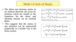 Mohrs Circle of Strain
? The direct and shearing strains in
an inclined direction are given by
relations which are similar to the
Equations for the direct and
shearing stresses on an inclined
plane.
? This suggests that the strains in
any direction can be represented
graphically in a similar way to the
stress system.
 