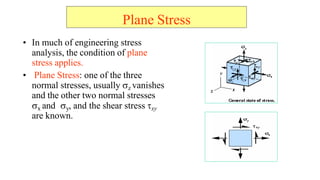 Plane Stress
? In much of engineering stress
analysis, the condition of plane
stress applies.
? Plane Stress: one of the three
normal stresses, usually ?z vanishes
and the other two normal stresses
?x and ?y, and the shear stress ?xy
are known.
 