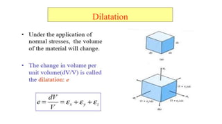 Dilatation
 