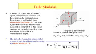 Bulk Modulus
 