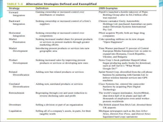 Using Different Strategies Chapter 2.2 Types of strategies (3).ppt teaching material | PPT