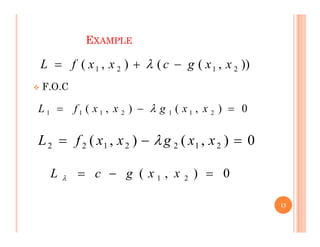 EXAMPLE
 F.O.C
))
,
(
(
)
,
( 2
1
2
1 x
x
g
c
x
x
f
L 

 
0
)
,
(
)
,
( 2
1
1
2
1
1
1 

 x
x
g
x
x
f
L 
0
)
,
(
)
,
( 2
1
2
2
1
2
2 

 x
x
g
x
x
f
L 
0
)
,
( 2
1 

 x
x
g
c
L 
13
 