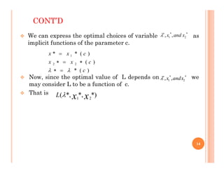 CONT’D
 We can express the optimal choices of variable as
implicit functions of the parameter c.
 Now, since the optimal value of L depends on we
may consider L to be a function of c.
,
, 2
1



x
and
x

)
(
*
)
(
)
(
*
*
2
2
1
c
c
x
x
c
x
x

 





,
, 2
1



x
and
x

may consider L to be a function of c.
 That is
1 2
( *, *, *)
L x x

14
 
