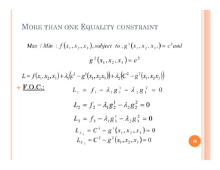 MORE THAN ONE EQUALITY CONSTRAINT
F.O.C.:
    and
c
x
x
x
g
to
subject
x
x
x
f
Min
Max 1
3
2
1
1
3
2
1 ,
,
,
,
,
,
,
:
/ 
  2
3
2
1
2
,
, c
x
x
x
g 
   
   
 
3
2
1
2
2
2
3
2
1
1
1
1
3
2
1 ,
,
,
, x
x
x
g
C
x
x
x
g
c
x
x
x
f
L 



 

 F.O.C.: 0
2
1
2
1
1
1
1
1 


 g
g
f
L 

0
2
2
2
1
2
1
2
2 


 g
g
f
L 

0
2
3
2
1
3
1
3
3 


 g
g
f
L 

  0
,
, 3
2
1
1
1
1


 x
x
x
g
C
L
  0
,
, 3
2
1
2
2
2


 x
x
x
g
C
L 18
 