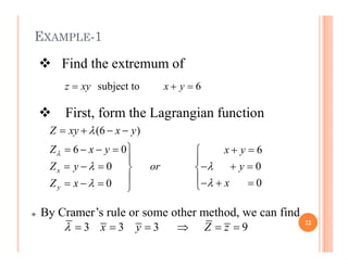 EXAMPLE-1
 Find the extremum of
subject to 6
z xy x y
  
 First, form the Lagrangian function
(6 )
Z xy x y

   
(6 )
6 0 6
0 0
0
0
x
y
Z xy x y
Z x y x y
Z y or y
x
Z x


 


   

     

 
     
 
   
   

3 3 3 9
x y Z z
      
 By Cramer’s rule or some other method, we can find
22
 