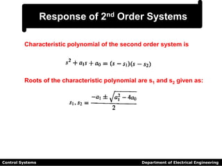Chapter 2 Linear Control System .ppt