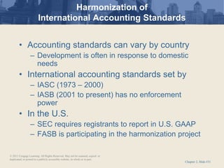 Chapter 2.ppt financial stat analysis and valuation | PPT