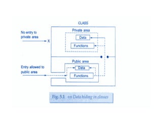 static member and static member fumctions.ppt