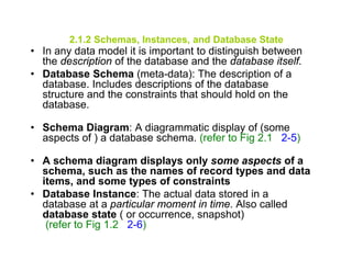 2.1.2 Schemas, Instances, and Database State
• In any data model it is important to distinguish between
the description of the database and the database itself.
• Database Schema (meta-data): The description of a
database. Includes descriptions of the database
structure and the constraints that should hold on the
database.
• Schema Diagram: A diagrammatic display of (some
aspects of ) a database schema. (refer to Fig 2.1 2-5)
• A schema diagram displays only some aspects of a
schema, such as the names of record types and data
items, and some types of constraints
• Database Instance: The actual data stored in a
database at a particular moment in time. Also called
database state ( or occurrence, snapshot)
(refer to Fig 1.2 2-6)
 