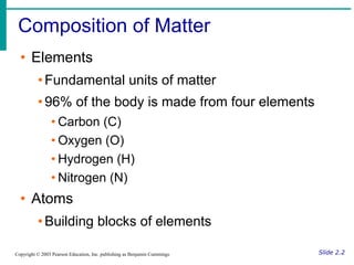 Chapter 2.pdf Basic Chemistry in Anatomy and Physiology | PDF