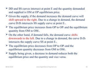 CHAPTER 2. Introduction to Economics ppt | PPTX