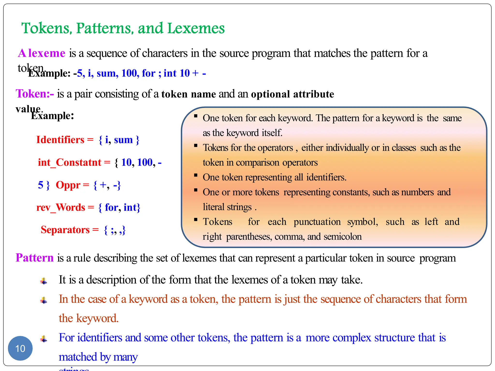 Alexeme is a sequence of characters in the source program that matches the pattern for a
token.
Example: -5, i, sum, 100, for ; int 10 + -
Token:- is a pair consisting of a token name and an optional attribute
value.
Example:
Identifiers = { i, sum }
int_Constatnt = { 10, 100, -
5 } Oppr = { +, -}
rev_Words = { for, int}
Separators = { ;, ,}
Pattern is a rule describing the set of lexemes that can represent a particular token in source program
It is a description of the form that the lexemes of a token may take.
In the case of a keyword as a token, the pattern is just the sequence of characters that form
the keyword.
For identifiers and some other tokens, the pattern is a more complex structure that is
matched by many
10
 One token for each keyword. The pattern for a keyword is the same
as the keyword itself.
 Tokens for the operators , either individually or in classes such as the
token in comparison operators
 One token representing all identifiers.
 One or more tokens representing constants, such as numbers and
literal strings .
 Tokens for each punctuation symbol, such as left and
right parentheses, comma, and semicolon
 
