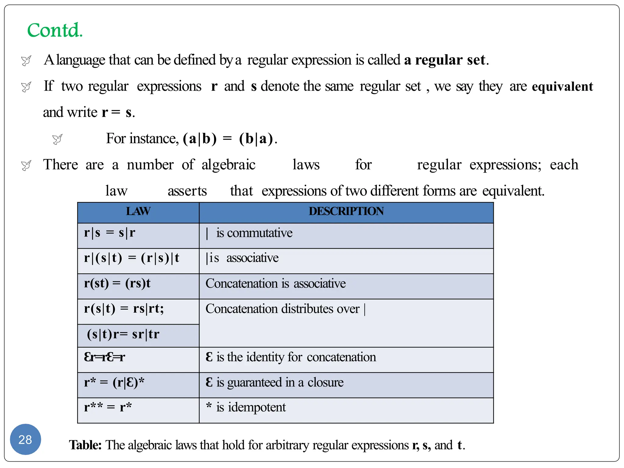  Alanguage that can be defined bya regular expression is called a regular set.
 If two regular expressions r and s denote the same regular set , we say they are equivalent
and write r = s.
 For instance, (a|b) = (b|a).
 There are a number of algebraic laws for regular expressions; each
law asserts that expressions of two different forms are equivalent.
28
LA
W DESCRIPTION
r|s = s|r | is commutative
r|(s|t) = (r|s)|t |is associative
r(st) = (rs)t Concatenation is associative
r(s|t) = rs|rt; Concatenation distributes over |
(s|t)r= sr|tr
r=r =r
Ɛ Ɛ Ɛ is the identity for concatenation
r* = (r| )*
Ɛ Ɛ is guaranteed in a closure
r** = r* * is idempotent
Table: The algebraic laws that hold for arbitrary regular expressions r, s, and t.
 