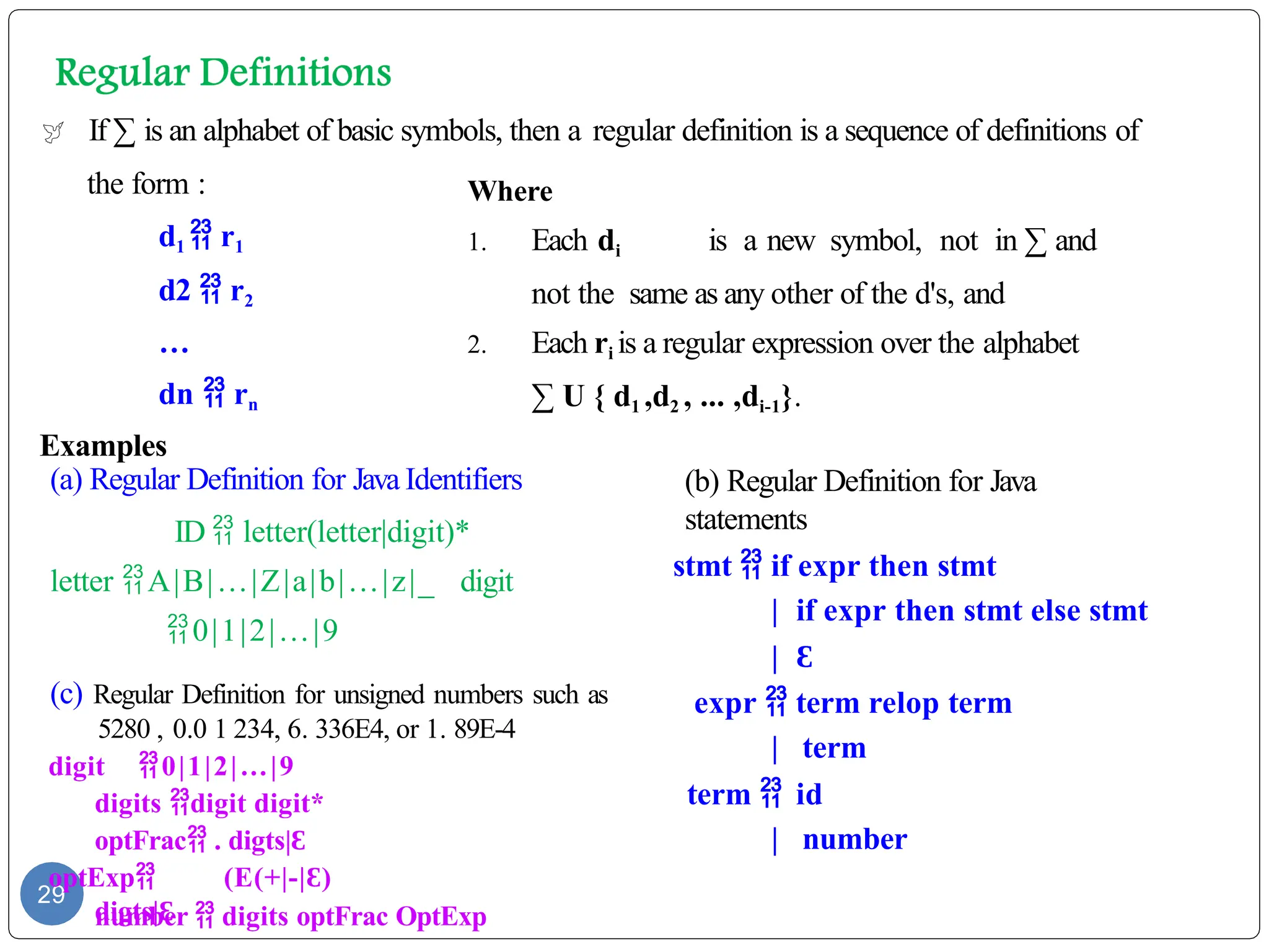  If ∑ is an alphabet of basic symbols, then a regular definition is a sequence of definitions of
the form :
d1  r1
d2  r2
…
dn  rn
Examples
29
Where
1. Each di is a new symbol, not in ∑ and
not the same as any other of the d's, and
2. Each ri is a regular expression over the alphabet
∑ U { d1 ,d2 , ... ,di-1}.
number  digits optFrac OptExp
(a) Regular Definition for Java Identifiers
ID  letter(letter|digit)*
letter A|B|…|Z|a|b|…|z|_ digit
0|1|2|…|9
(c) Regular Definition for unsigned numbers such as
5280 , 0.0 1 234, 6. 336E4, or 1. 89E-4
digit 0|1|2|…|9
digits digit digit*
optFrac . digts|Ɛ
optExp (E(+|-| )
Ɛ
digts|Ɛ
(b) Regular Definition for Java
statements
stmt  if expr then stmt
| if expr then stmt else stmt
| Ɛ
expr  term relop term
| term
term  id
| number
 